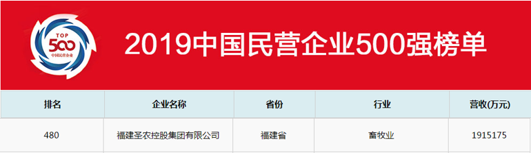 BETWAY·必威(西汉姆联)官方网站-West Ham United