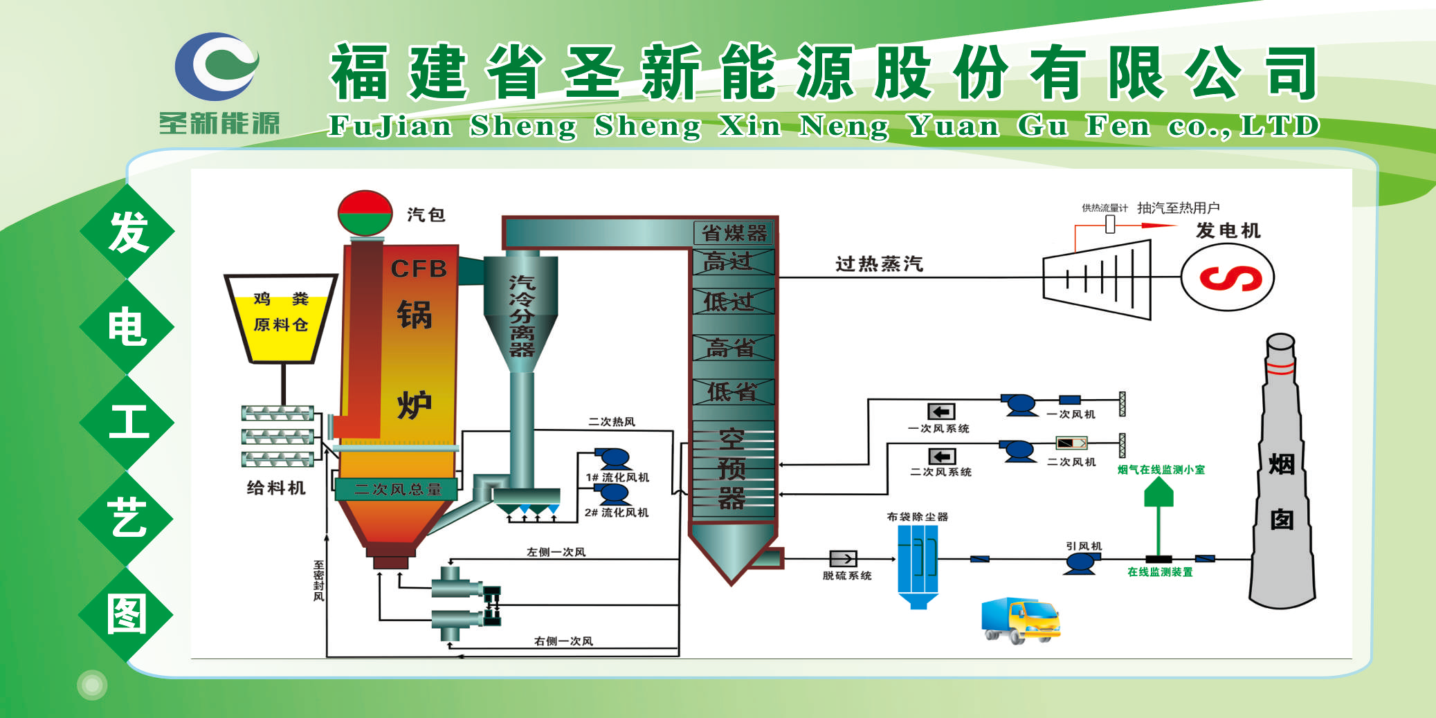 BETWAY·必威(西汉姆联)官方网站-West Ham United