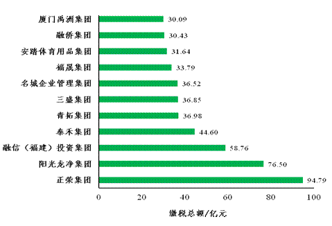BETWAY·必威(西汉姆联)官方网站-West Ham United