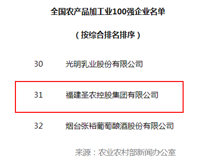 BETWAY·必威(西汉姆联)官方网站-West Ham United