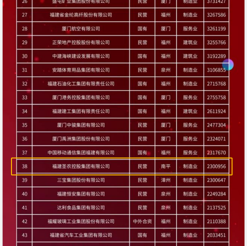 BETWAY·必威(西汉姆联)官方网站-West Ham United