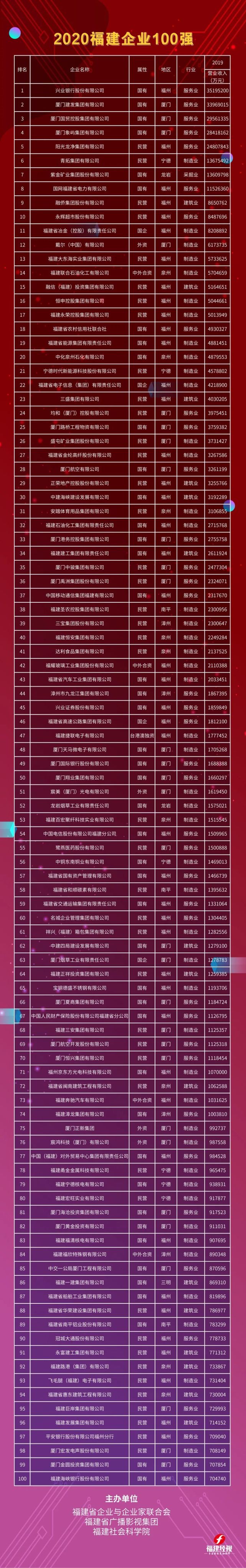 BETWAY·必威(西汉姆联)官方网站-West Ham United