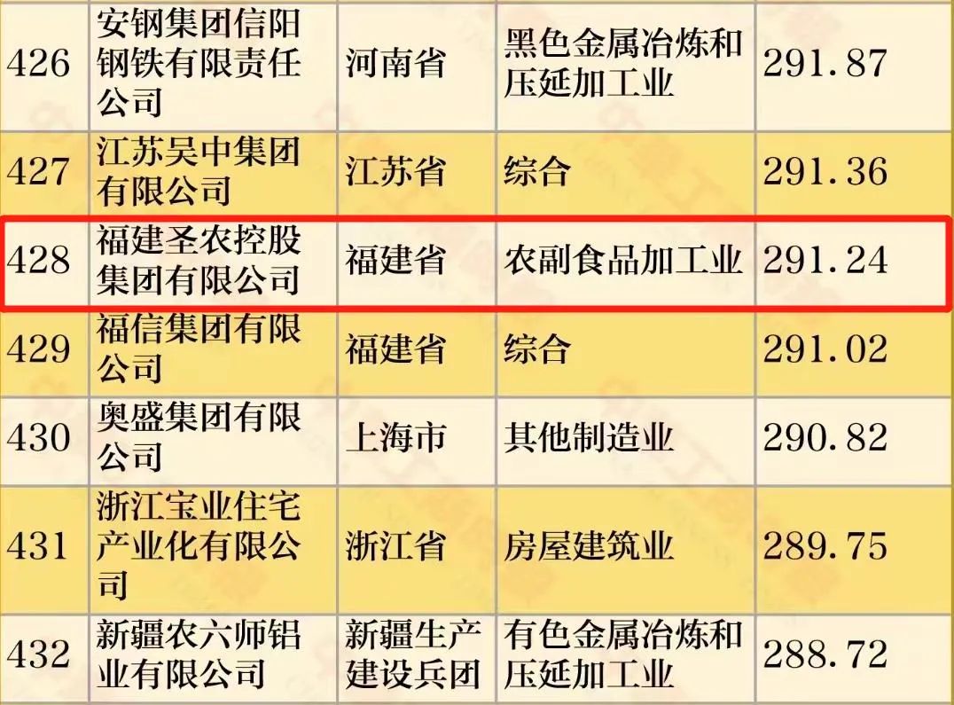 BETWAY·必威(西汉姆联)官方网站-West Ham United