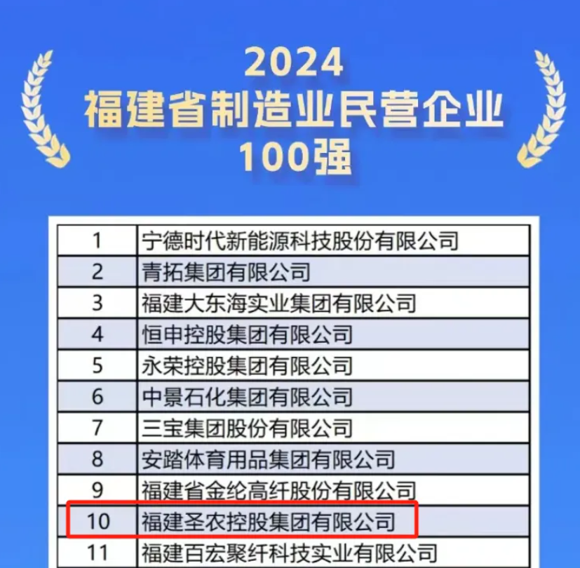 BETWAY·必威(西汉姆联)官方网站-West Ham United